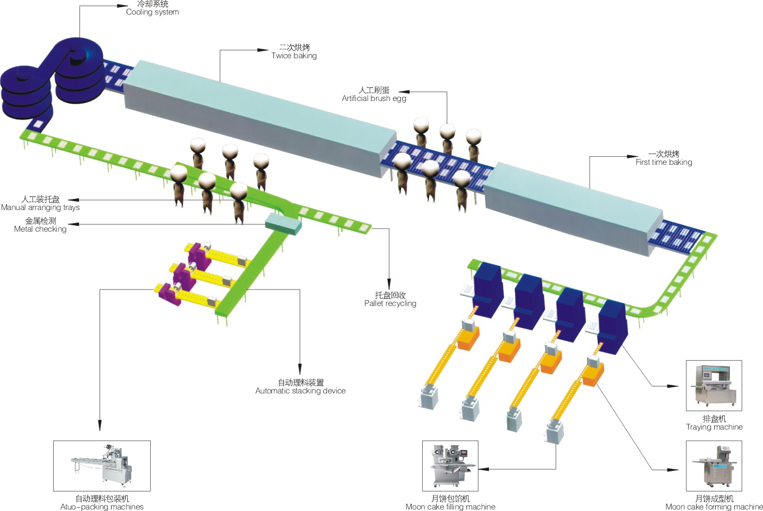 百乐博-welcome-官方网站入口